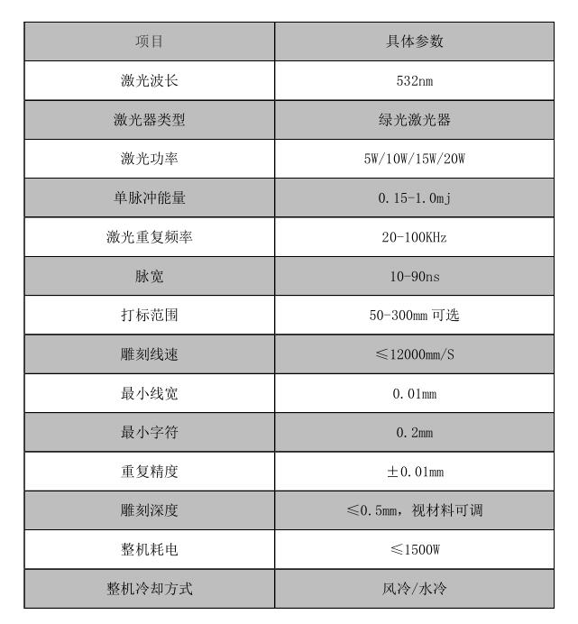 電子器件_世紀鐳杰明（廈門）科技有限公司