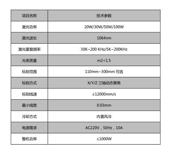 電線(xiàn)電纜_世紀(jì)鐳杰明（廈門(mén)）科技有限公司