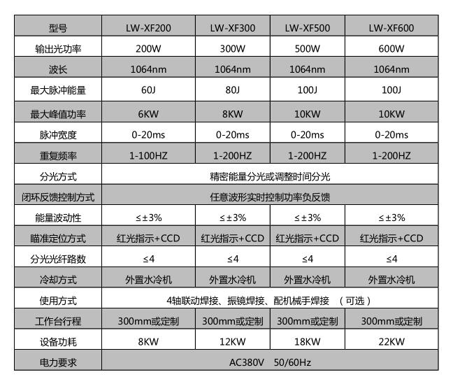 精密機(jī)械_世紀(jì)鐳杰明（廈門(mén)）科技有限公司