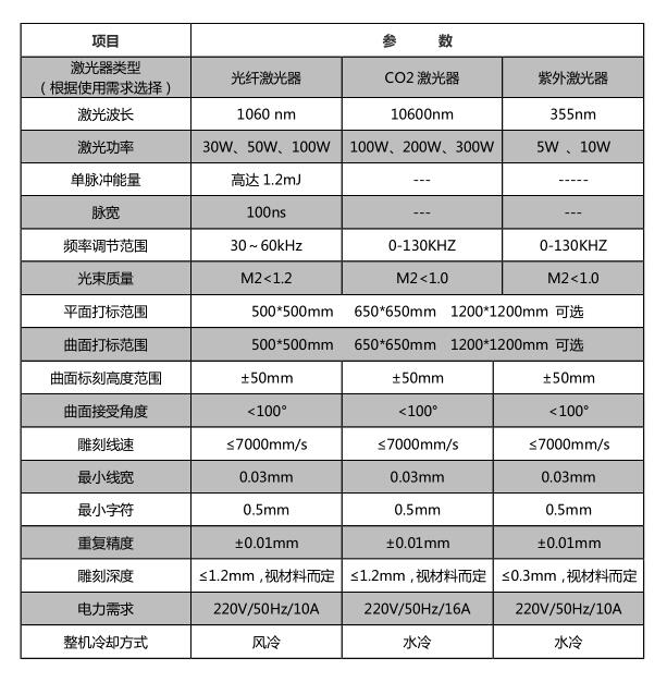 工藝禮品_世紀鐳杰明（廈門）科技有限公司